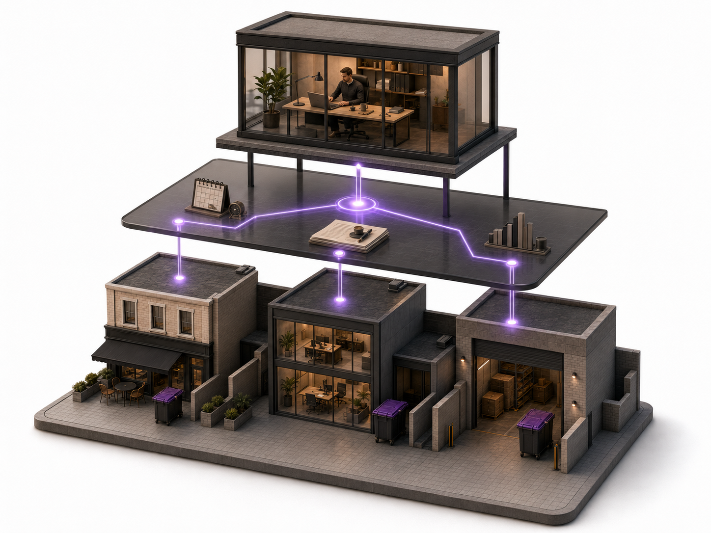 Layered model of oper8: sites and bins below, the operating layer connecting them, and an operator overseeing it above